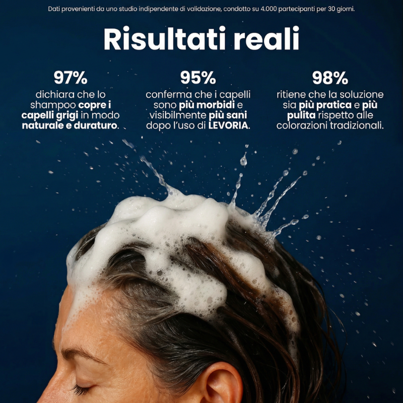 Balsamo maschera proteggi-colore