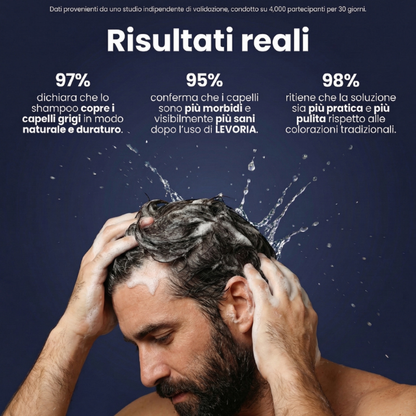 Shampoo Colorante Istantaneo