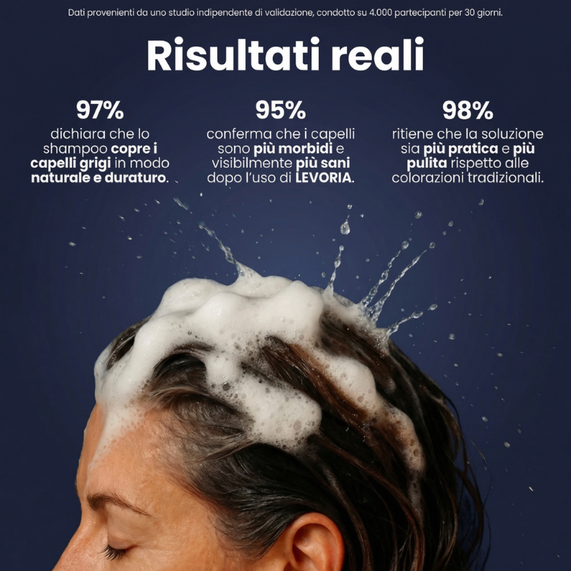 Levoria™ Shampoo Colorante Istantaneo