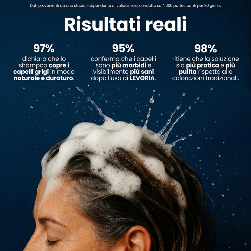Balsamo maschera proteggi - colore - LEVORIA